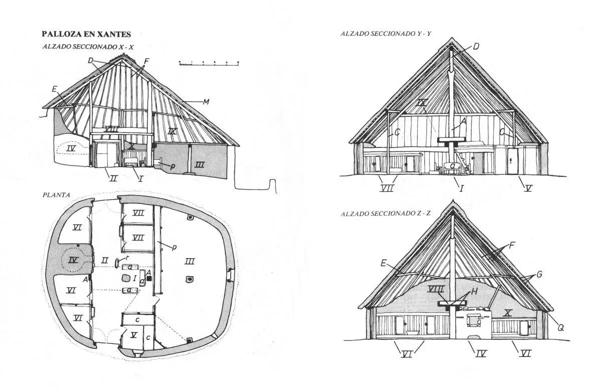 Teitos y pallozas: la casa de cubierta vegetal en el noroeste.