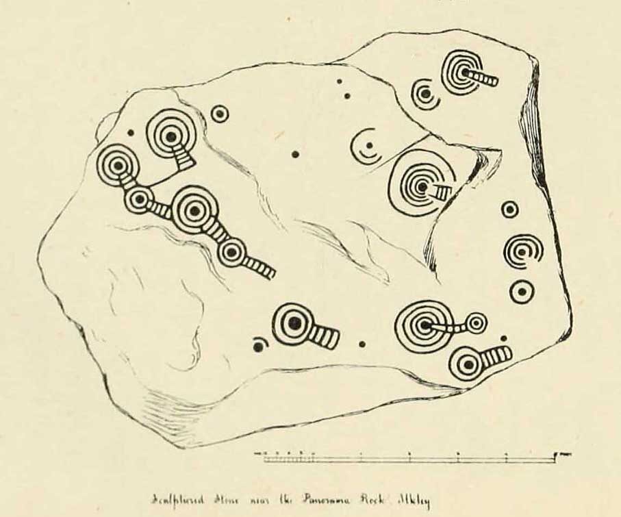 Ilkley. Panorama Stone. Allen, 1879