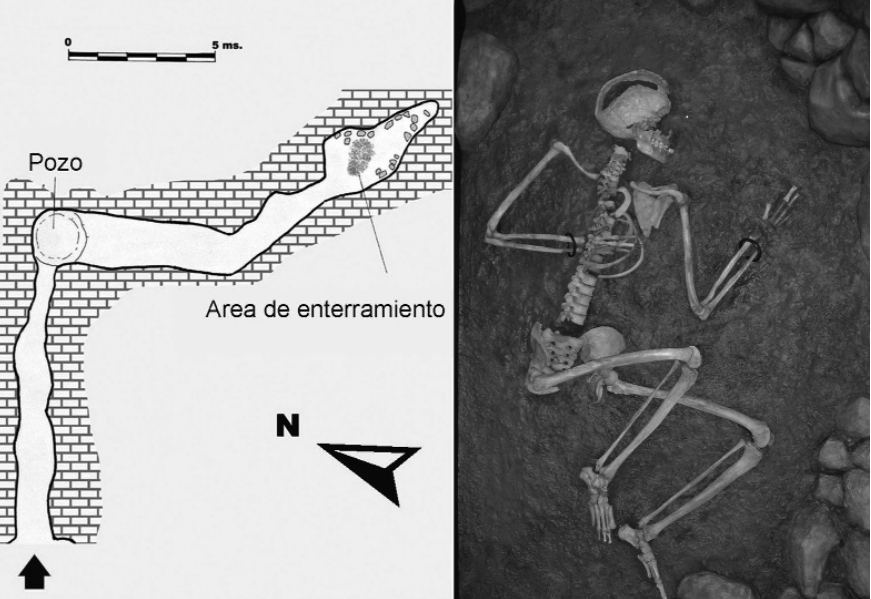 El mundo funerario protohistórico en las cuevas. Una nueva frontera para la arqueología astur