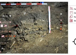 Estratigrafía de La Cerrosa-Lagaña.