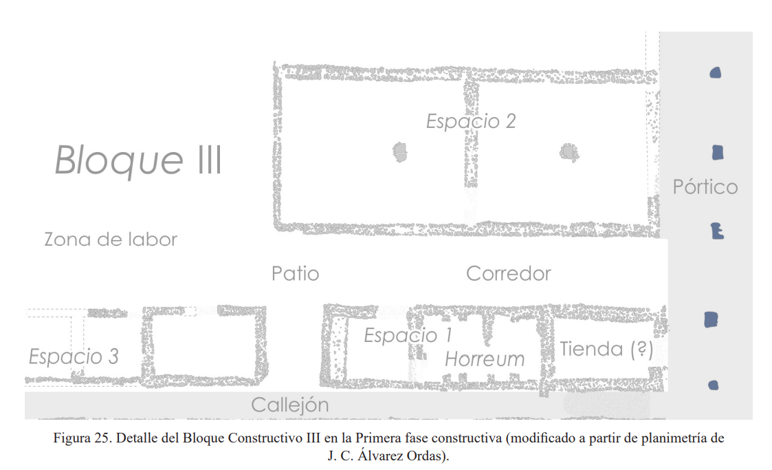 Interpretación del bloque III por Morillo Cerdán,et alii.