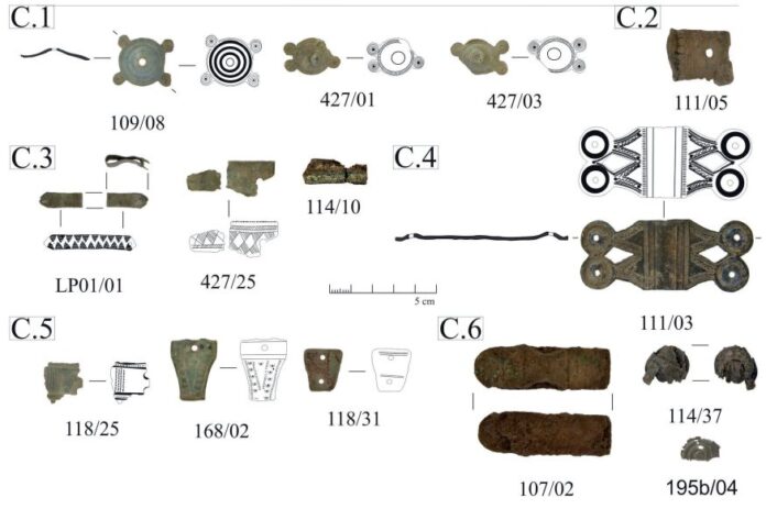 Objetos metálicos decorados procedentes de Peña del Castro, la Ercina. E. Gómez (2024) Objetos metálicos decorados procedentes de Peña del Castro, la Ercina. E. Gómez (2024)