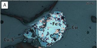 Análisis de hierro y cobre procedentes del taller de fundición de Kvemo Bolnisi