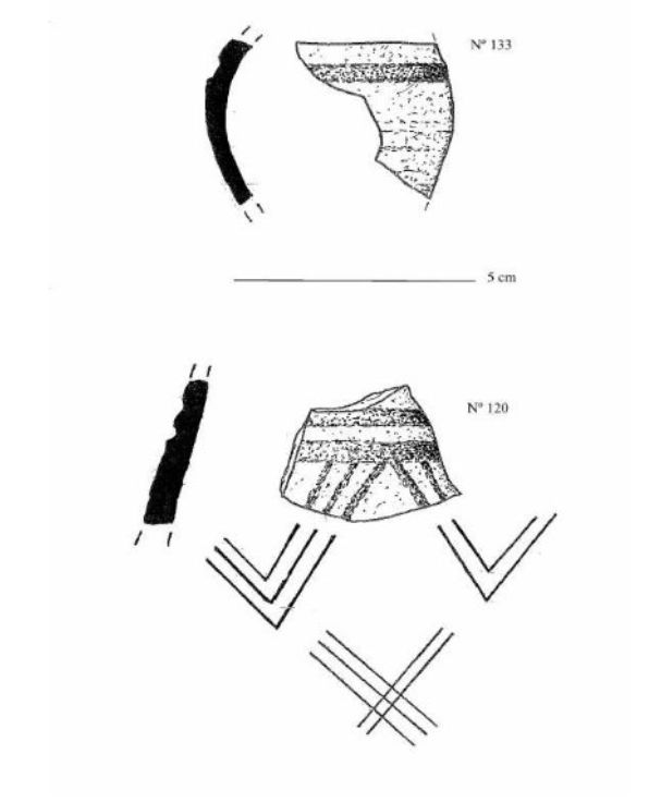 Fragmentos de cerámica recogida en Tiós, Lena. A. Fanjul Peraza.