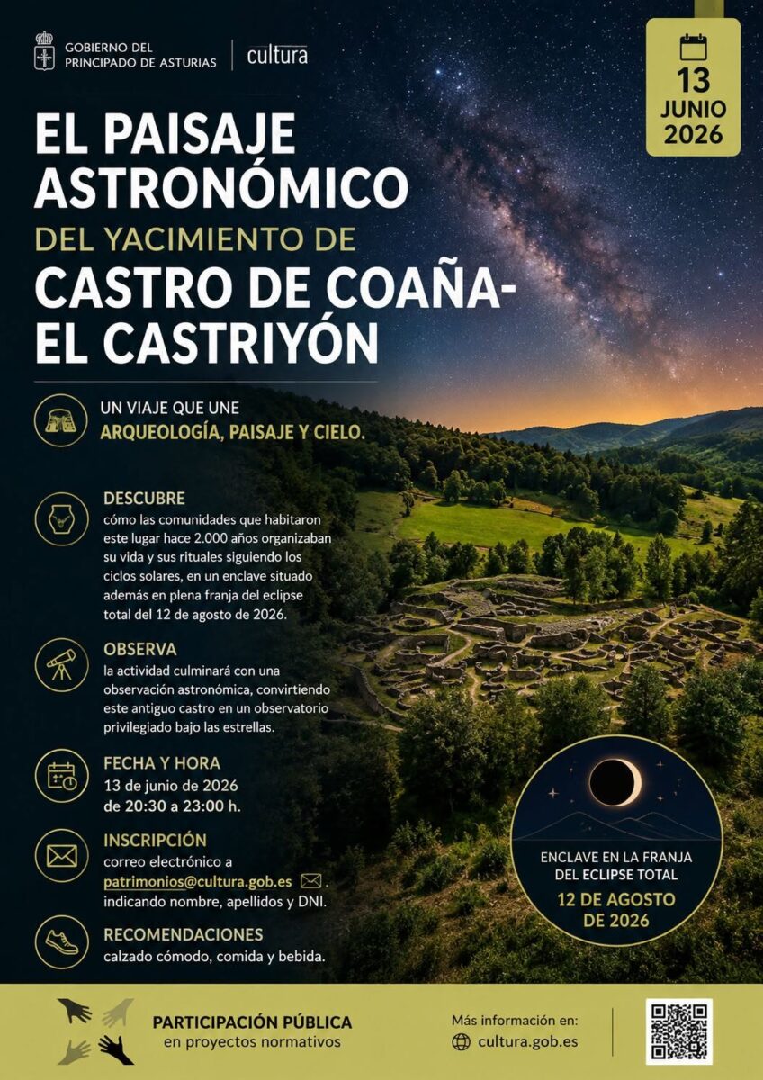 Jornadas europeas de Arqueología, Asturias, 2026