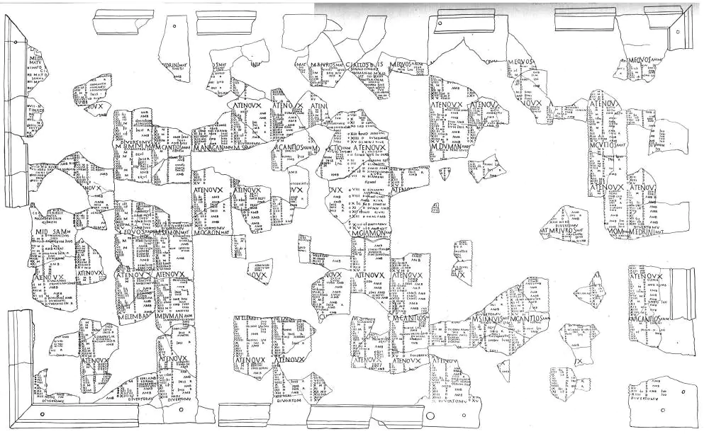 reconstruccion Seymour de Ricci Le calendrier celtique de Coligny 1926