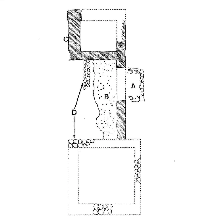 Planta de la villa de Murias de Paraxuga. J. Bellón, 1977 BIDEA 90-91