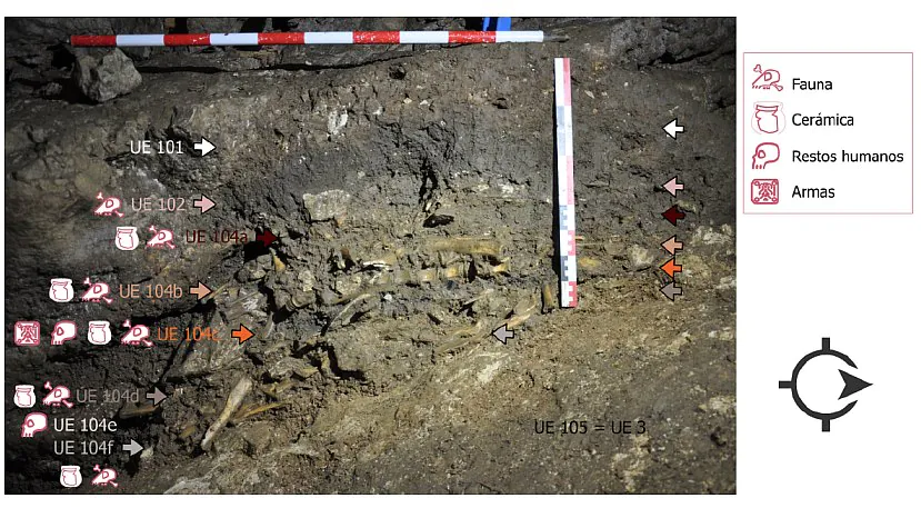 Estratigrafía de La Cerrosa-Lagaña.