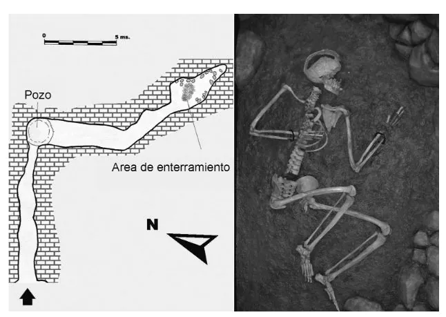 Croquis del enterramiento de Fontenegroso. Bueno et alii.
