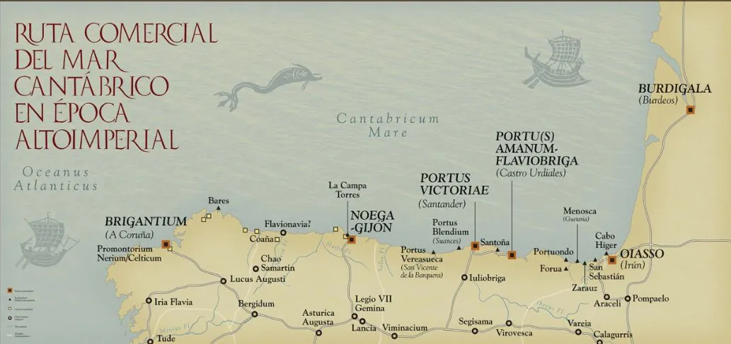 Ruta Cantábrica en época romana. Morillo 2003