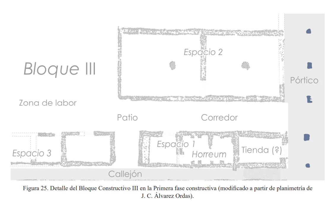 Interpretación del bloque III por Morillo Cerdán,et alii.
