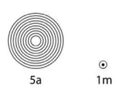 motivos geométricos en la lúnula que podráin represetar fracciones del calendario. Autor Matesanz Gascón.