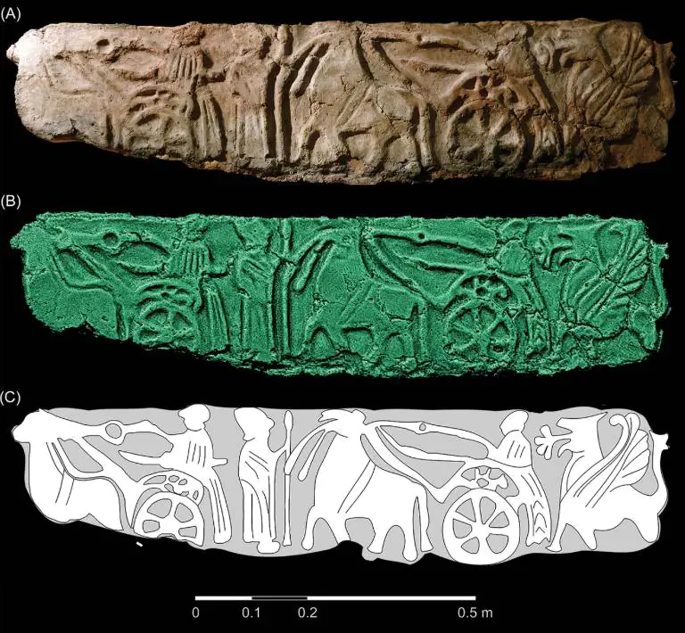 Relieve de áurigas de El Cerrón. Carpetania. Imagen de los autores del estudio.