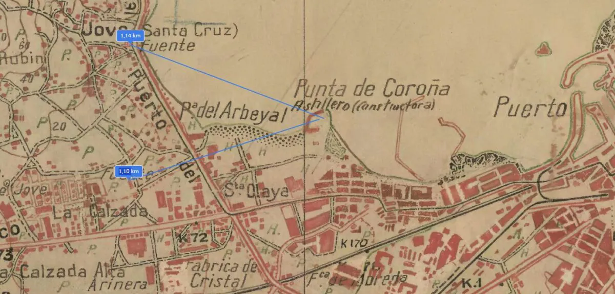 Fuentes cercanas. Minutas MTN50